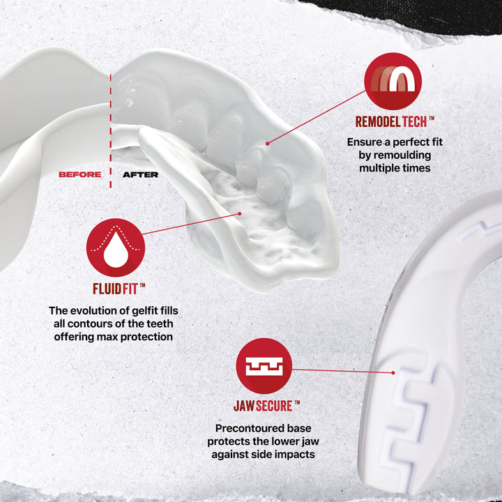 SAFEJAWZ® Intro Series Mouthguard - White