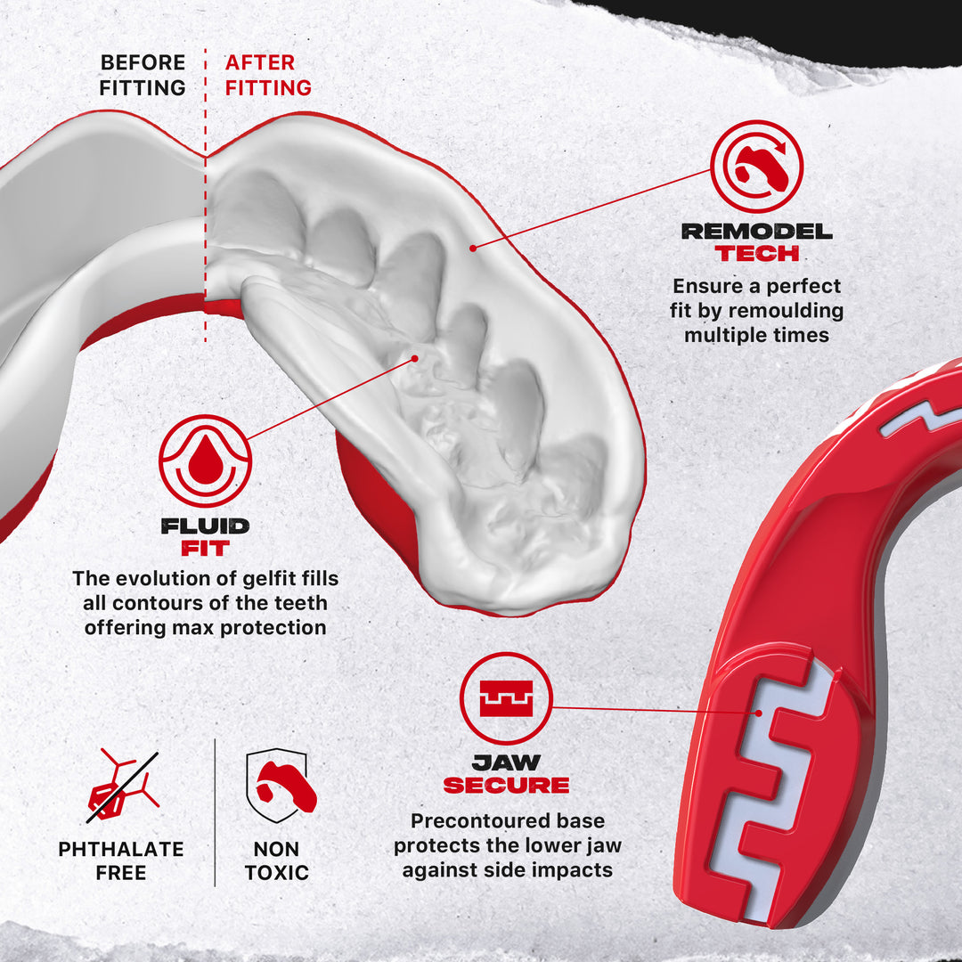 SAFEJAWZ Extro Series Premium Bundle - War