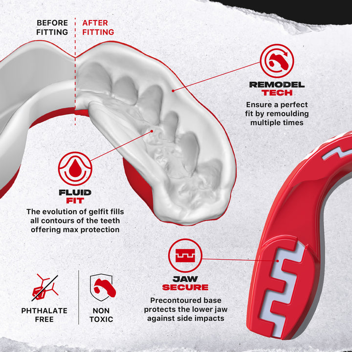 SAFEJAWZ Extro Series Premium Bundle - War