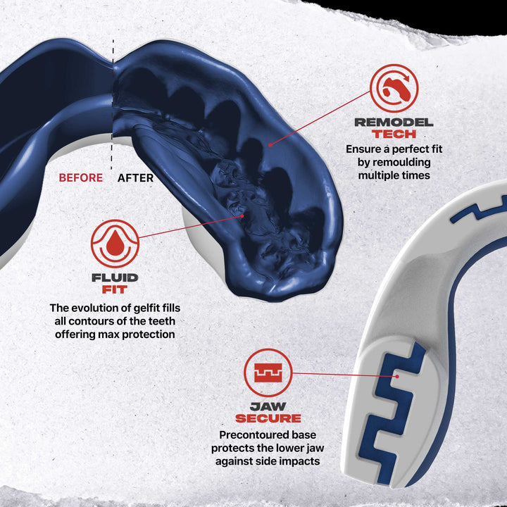 SafeJawz Extro Flags Range Mouthguard USA