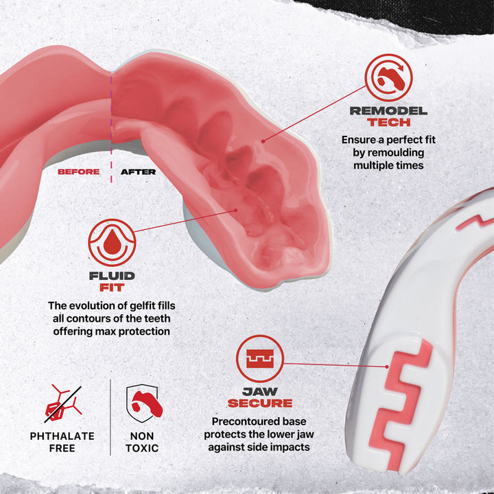 SAFEJAWZ Extro Series Premium Bundle - Pink Fangz