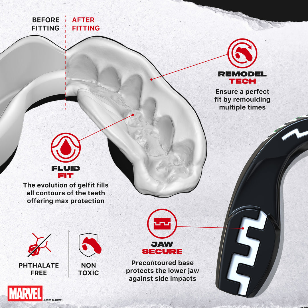SAFEJAWZ Marvel Premium Bundle - Venom