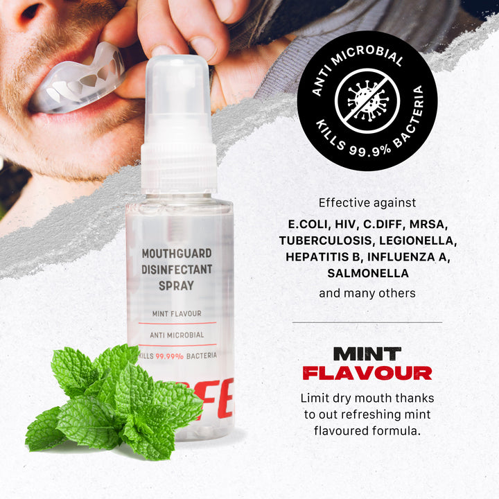 SAFEJAWZ Extro Series Premium Bundle - Clear Fangz