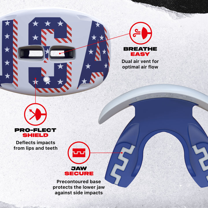 SAFEJAWZ Extro Series Lip Protector - USA