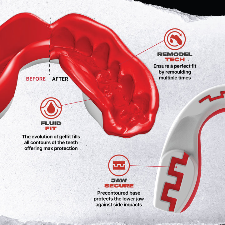 SafeJawz Extro Flags Range Mouthguard UK