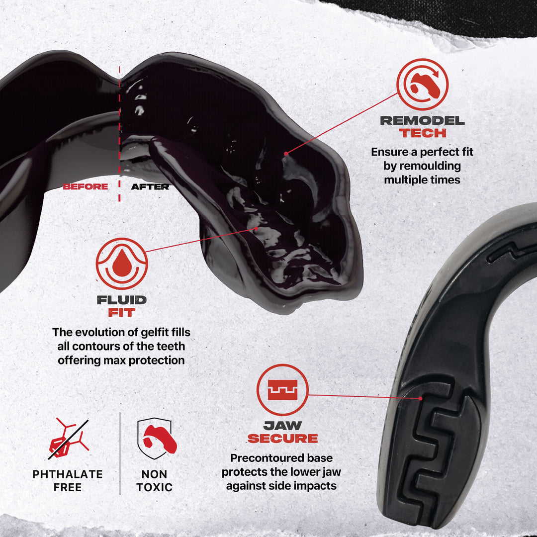 SAFEJAWZ Intro Series Premium Bundle - Black