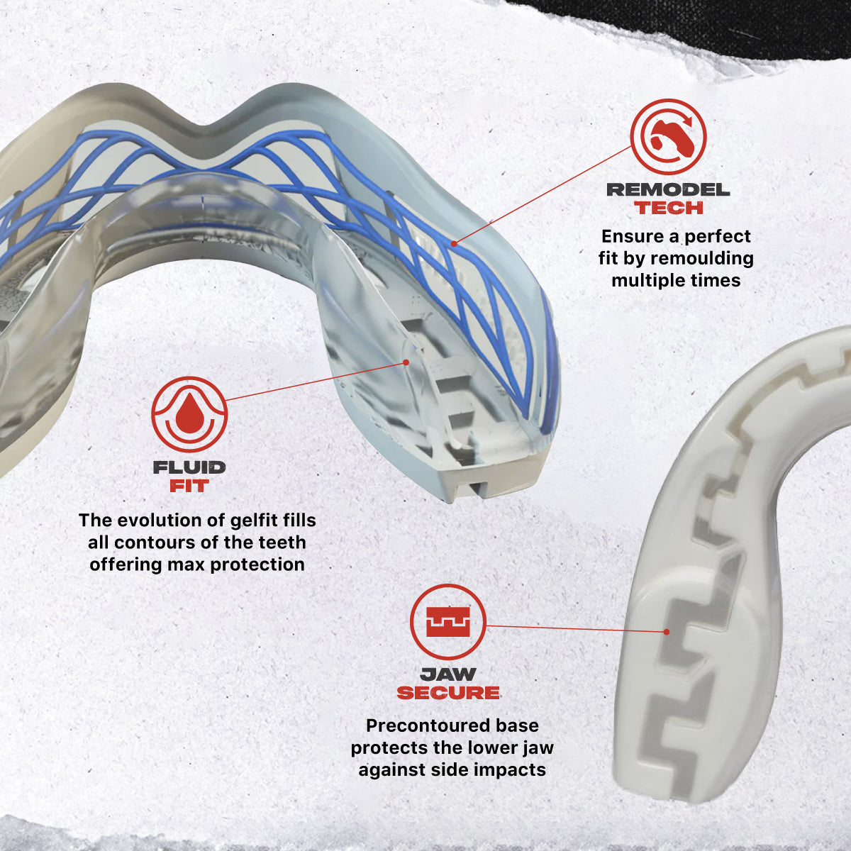 SAFEJAWZ Nitro Series White & Blue - Adult
