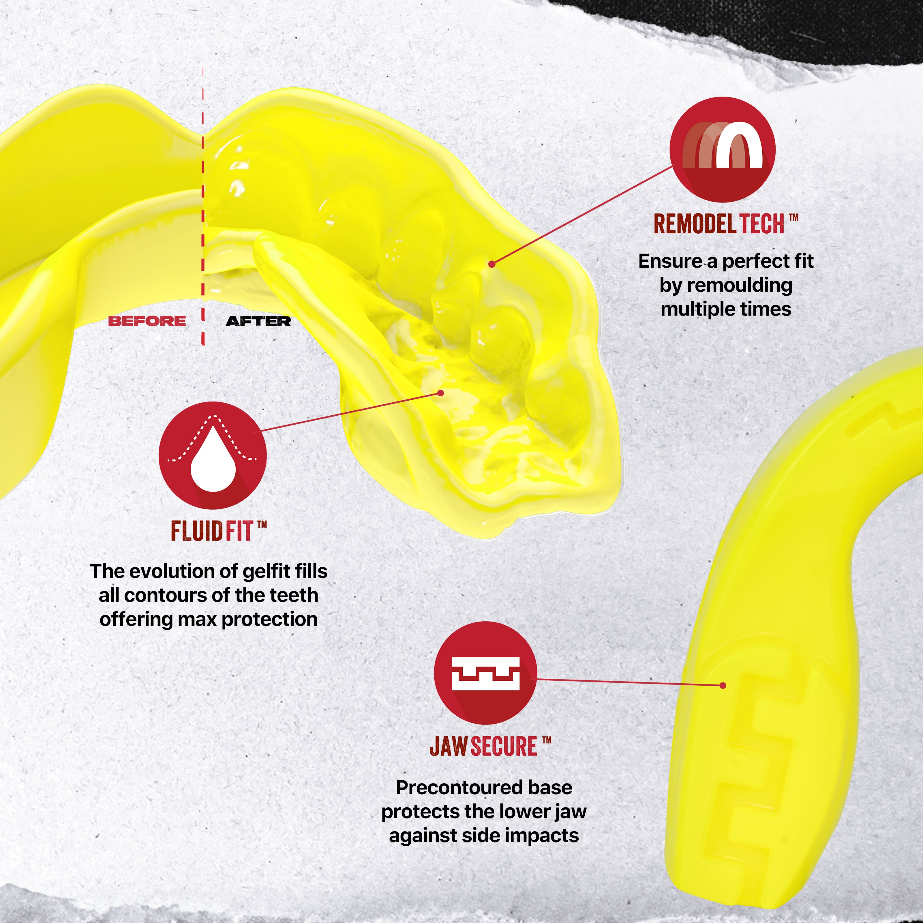 SAFEJAWZ® Intro Series - Fluro Yellow