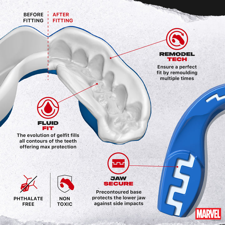 SAFEJAWZ Marvel Premium Bundle - Beast