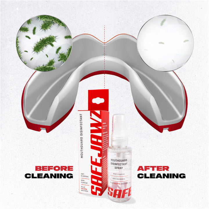 SAFEJAWZ Extro Series Premium Bundle - Clear Fangz