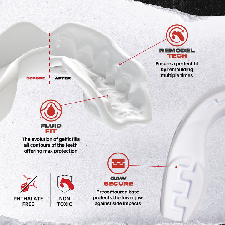 SAFEJAWZ Intro Series Premium Bundle - White
