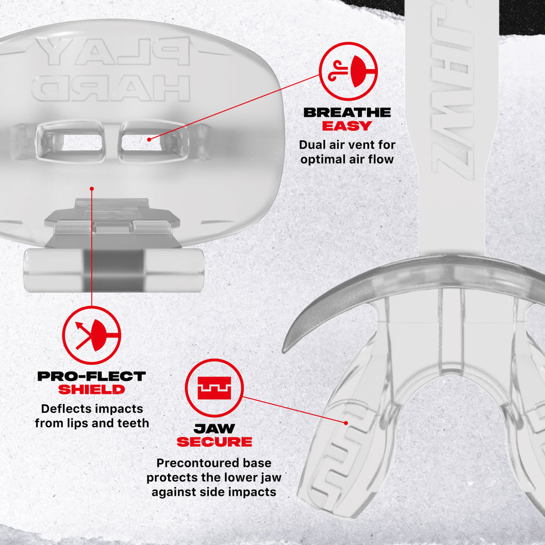 SAFEJAWZ Intro Series Lip Guard- Clear