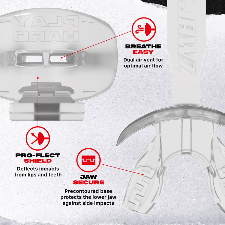 SAFEJAWZ Intro Series Lip Guard- Clear