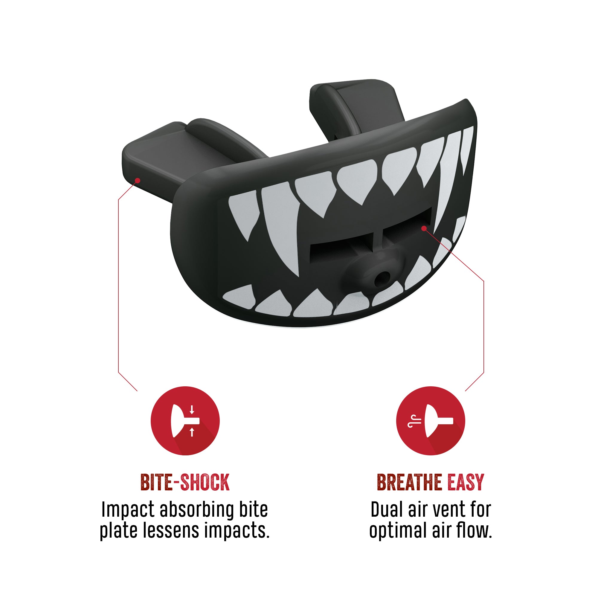 SAFEJAWZ Lip Protector - SAFEJAWZ gum shield