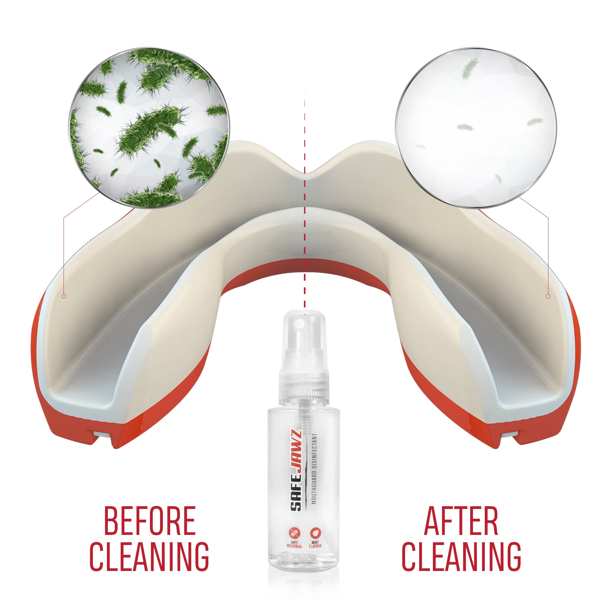 SAFEJAWZ Mouthguard Disinfectant Spray. Mint Flavoured, Anti-Microbial Gum Shield Cleaner. 50ml. - SAFEJAWZ gum shield